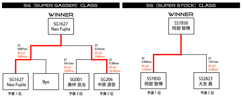 X[p[KbT[ / X[p[XgbN